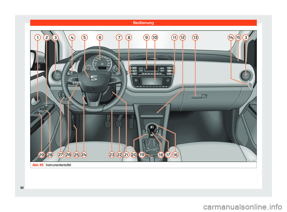 Seat Mii electric 2018  Betriebsanleitung (in German) Bedienung
Abb. 95 
Instrumententafel92 