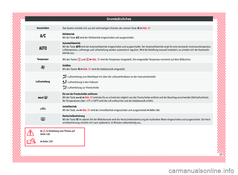 Seat Mii electric 2017  Betriebsanleitung (in German) GrundsätzlichesAusschaltenDas System schaltet sich aus bei mehrmaligem Drücken der unteren Taste  
›››  Abb. 37 
Kühlbetrieb
Mit der Taste  wird der Kühlbetrieb eingesch