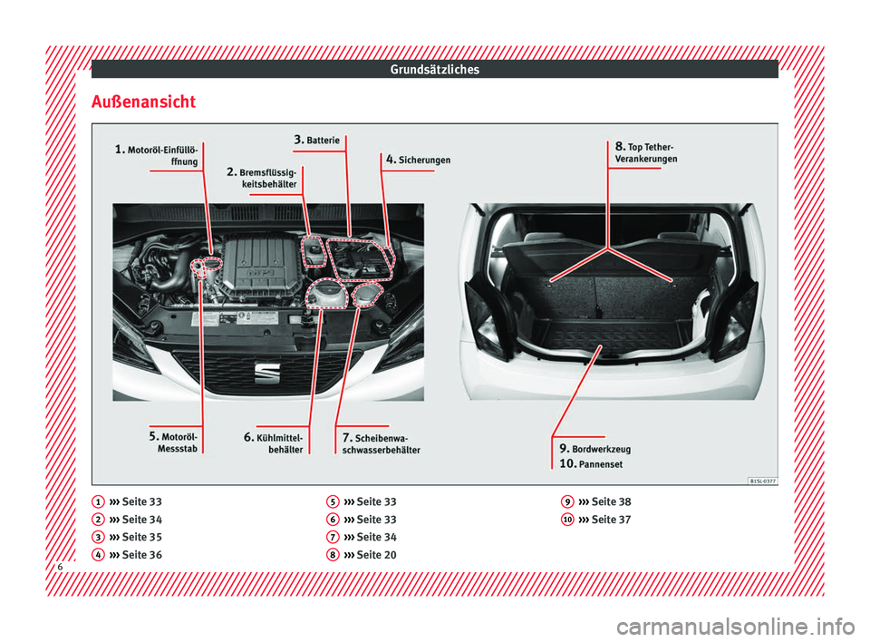 Seat Mii electric 2017 Betriebsanleitung (in German) Grundsätzliches
Außenansicht ›››
Seit e 33
› ›
› Seite 34
››› Seite 35
››› Seite 36
1 2
3
4 ›››
Seit e 33
› ›
› Seite 33
››› Seite 34
››› Seite Seat Mii electric 2017 Betriebsanleitung (in German) Grundsätzliches
Außenansicht ›››
Seit e 33
› ›
› Seite 34
››› Seite 35
››› Seite 36
1 2
3
4 ›››
Seit e 33
› ›
› Seite 33
››› Seite 34
››› Seite