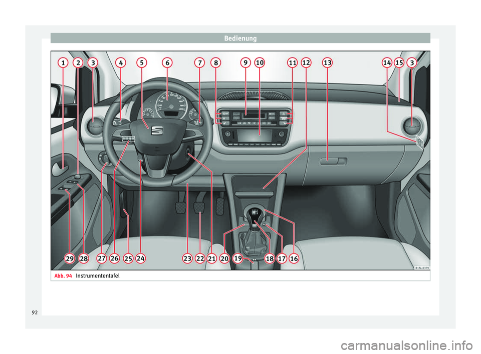 Seat Mii electric 2017  Betriebsanleitung (in German) Bedienung
Abb. 94 
Instrumententafel92 