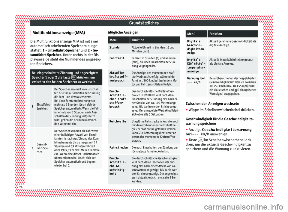 Seat Mii electric 2016  Betriebsanleitung (in German) Grundsätzliches
Multifunktionsanzeige (MFA) Die Multifunktionsanzeige MFA ist mit zwei
autom
ati
sch arbeitenden Speichern ausge-
stattet: 1 - Einzelfahrt-Speicher und 2 - Ge-
samtfahrt-Speicher. Unt