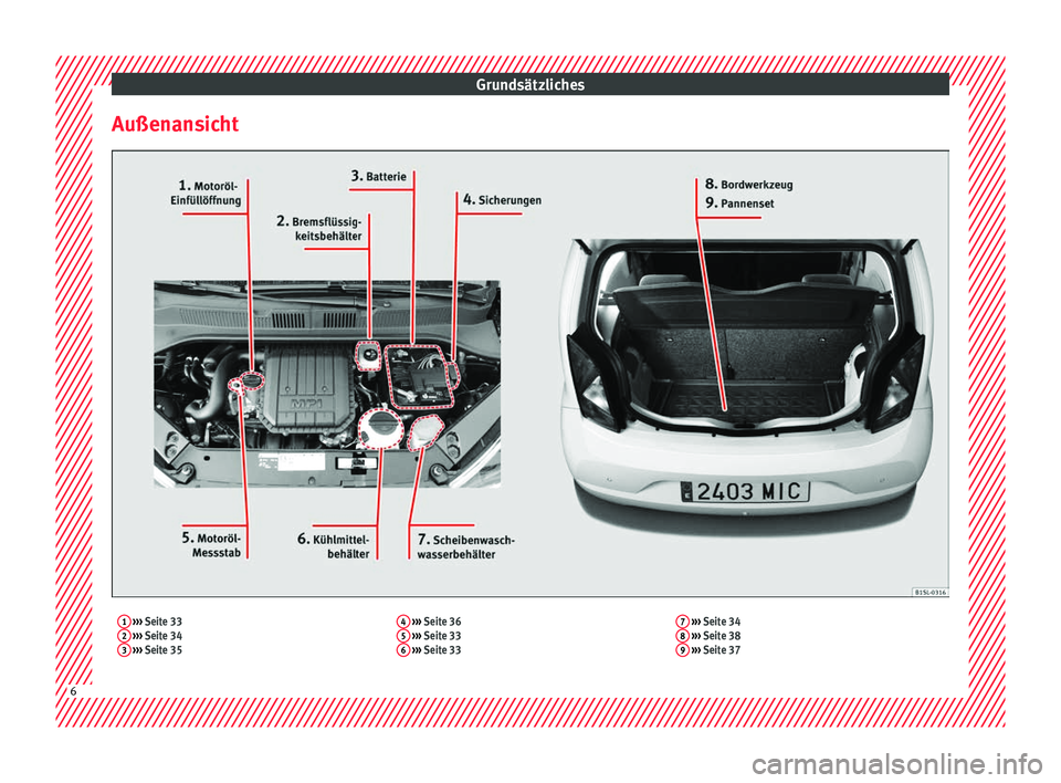 Seat Mii electric 2016 Betriebsanleitung (in German) Grundsätzliches
Außenansicht1 ››› Seite 33
2 ››› Seite 34
3 ››› Seite 35 4
››› Seite 36
5 ››› Seite 33
6 ››› Seite 33 7
››› Seite 34
8 › Seat Mii electric 2016 Betriebsanleitung (in German) Grundsätzliches
Außenansicht1 ››› Seite 33
2 ››› Seite 34
3 ››› Seite 35 4
››› Seite 36
5 ››› Seite 33
6 ››› Seite 33 7
››› Seite 34
8 ›