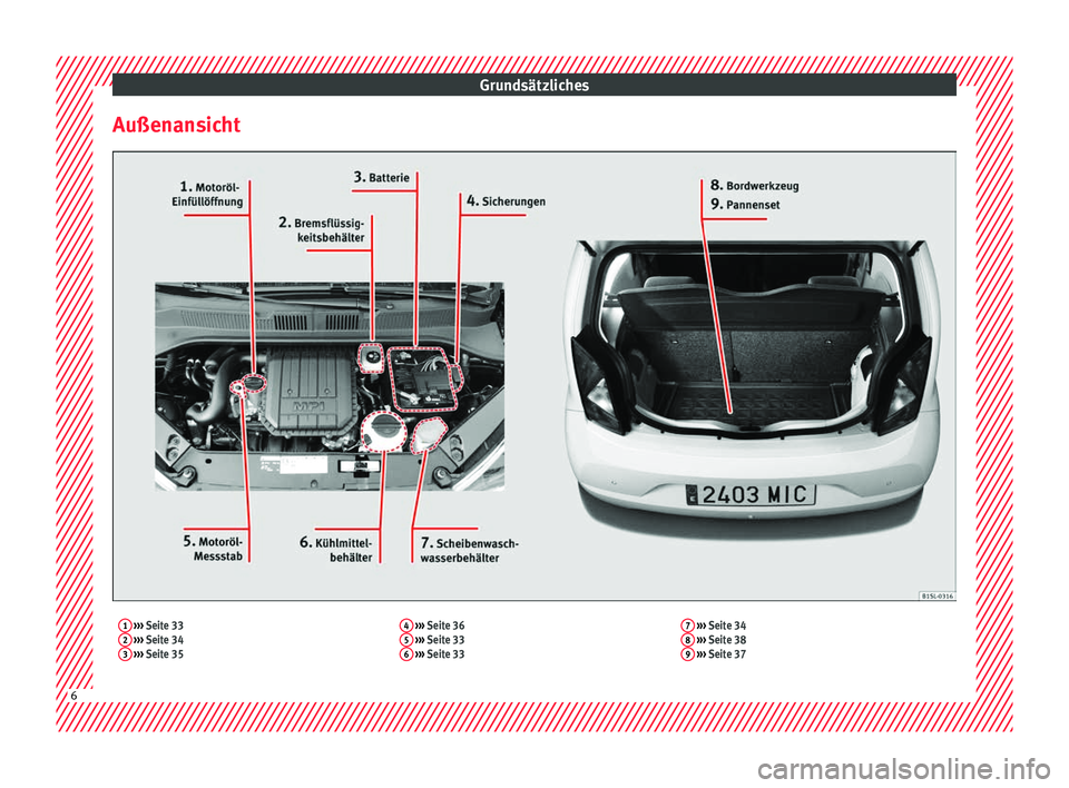 Seat Mii electric 2016  Betriebsanleitung (in German) Grundsätzliches
Außenansicht1  ›››  Seite 33
2  ›››  Seite 34
3  ›››  Seite 35 4
 
›››  Seite 36
5  ›››  Seite 33
6  ›››  Seite 33 7
 
›››  Seite 34
8  ›�