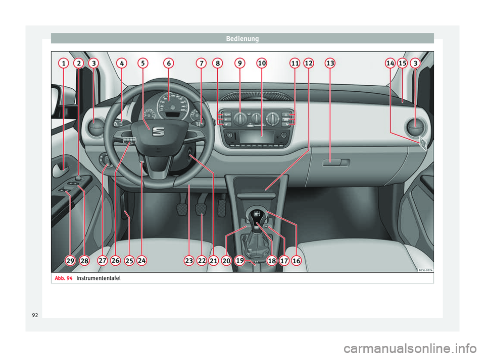 Seat Mii electric 2016 Betriebsanleitung (in German) Bedienung
Abb. 94
Instrumententafel92 Seat Mii electric 2016 Betriebsanleitung (in German) Bedienung
Abb. 94
Instrumententafel92