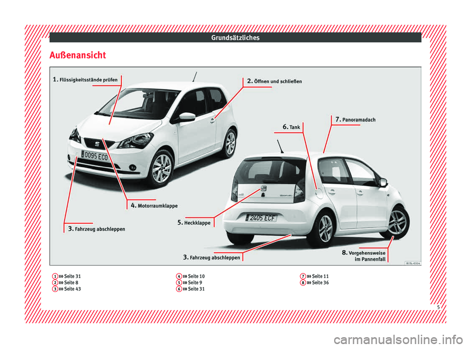 Seat Mii electric 2015  Betriebsanleitung (in German) Grundsätzliches
Außenansicht1  ›››  Seite 31
2  ›››  Seite 8
3  ›››  Seite 43 4
 
›››  Seite 10
5  ›››  Seite 9
6  ›››  Seite 31 7
 
›››  Seite 11
8  ››