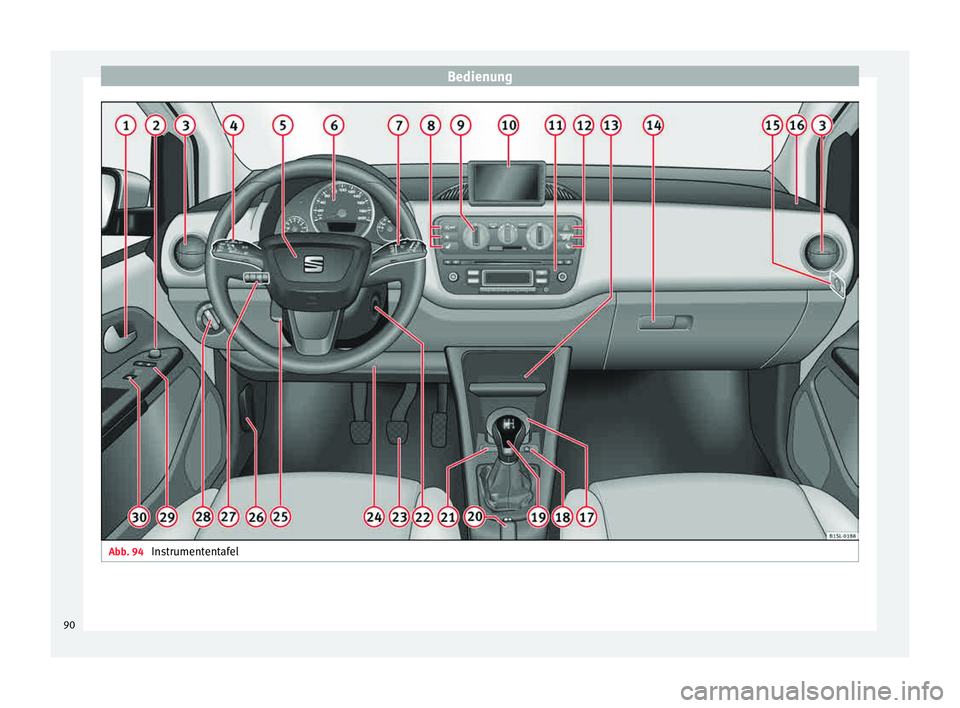 Seat Mii electric 2015  Betriebsanleitung (in German) Bedienung
Abb. 94 
Instrumententafel90 