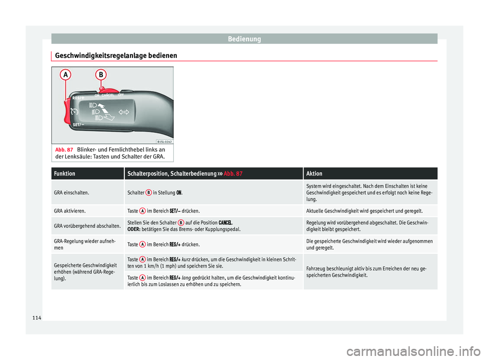 Seat Mii electric 2013  Betriebsanleitung (in German) Bedienung
Geschwindigkeitsregelanlage bedienen Abb. 87 
Blinker- und Fernlichthebel links an
der Lenksäule: Tasten und Schalter der GRA.FunktionSchalterposition, Schalterbedienung  ››› Abb. 87A