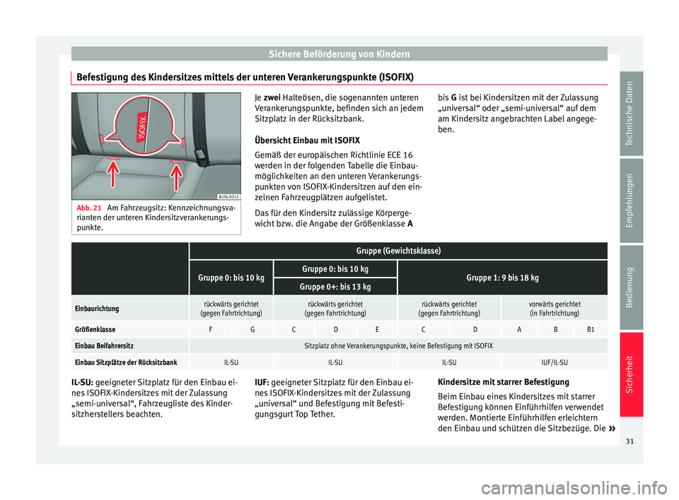 Seat Mii electric 2013  Betriebsanleitung (in German) Sichere Beförderung von Kindern
Befestigung des Kindersitzes mittels der unteren Verankerungspunkte (ISOFIX) Abb. 21 
Am Fahrzeugsitz: Kennzeichnungsva-
rianten der unteren Kindersitzverankerungs-
pu