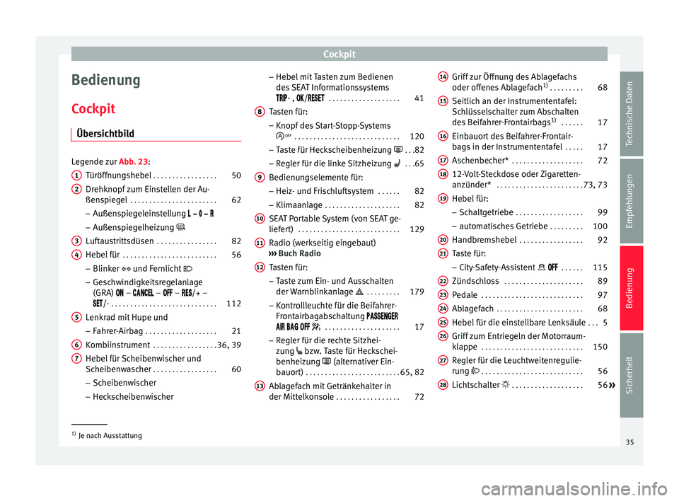 Seat Mii electric 2014  Betriebsanleitung (in German) Cockpit
Bedienung
Cockpit Übersichtbild Legende zur 
Abb. 23:
T üröff
nungshebel  . . . . . . . . . . . . . . . . . 50
Drehknopf zum Einstellen der Au-
ßenspiegel  . . . . . . . . . . . . . . . . 