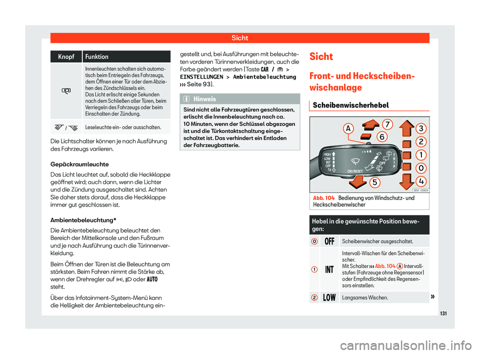 Seat Ibiza 2020  Betriebsanleitung (in German) Sicht
Knopf Funktion
� Innenleuchten schalten sich automa-
tisch beim Entriegeln des F
ahrz
eugs,
dem 