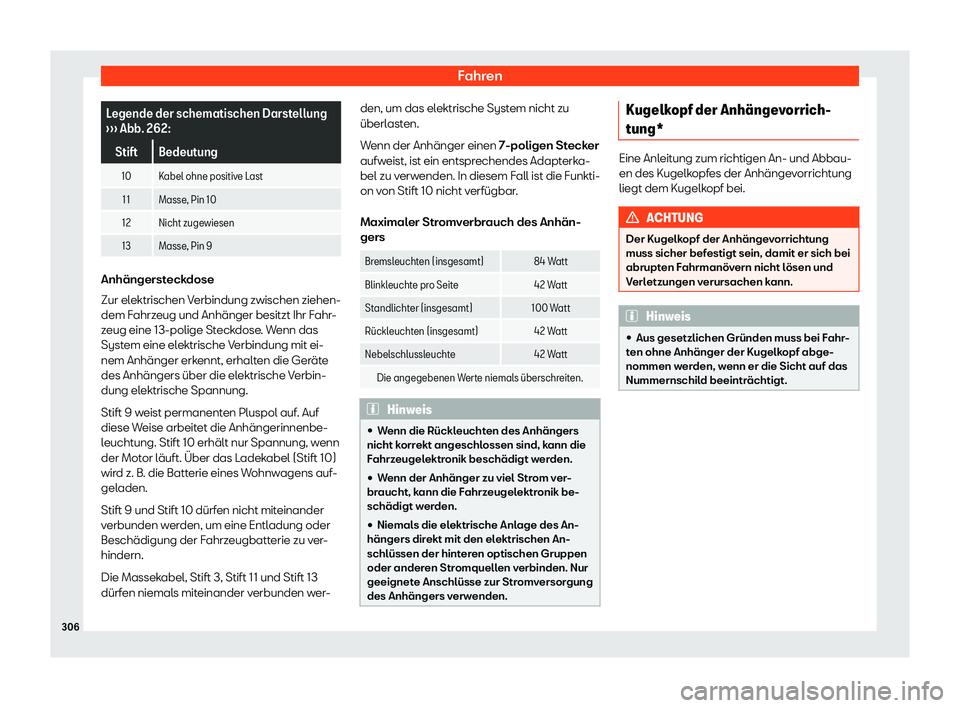 Seat Ibiza 2018  Betriebsanleitung (in German) Fahren
Legende der schematischen Darstellung
