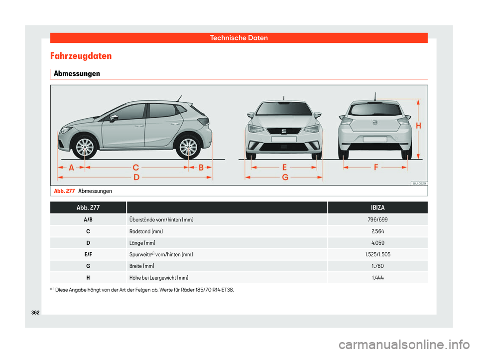 Seat Ibiza 2018  Betriebsanleitung (in German) Technische Daten
Fahrzeugdaten Abmessungen Abb. 277 
Abmessungen Abb. 277  
IBIZA
A/B 