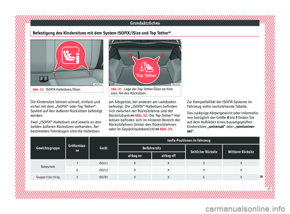 Seat Ibiza 2017 Betriebsanleitung (in German) Grundsätzliches
Befestigung des Kindersitzes mit dem System ISOFIX/iSize und Top Tether* Abb. 32
ISOFIX-Halteösen/iSize. Abb. 33
Lage der Top Tether-Ösen im hint-
eren T
eil des Rücksitzes Die Seat Ibiza 2017 Betriebsanleitung (in German) Grundsätzliches
Befestigung des Kindersitzes mit dem System ISOFIX/iSize und Top Tether* Abb. 32
ISOFIX-Halteösen/iSize. Abb. 33
Lage der Top Tether-Ösen im hint-
eren T
eil des Rücksitzes Die