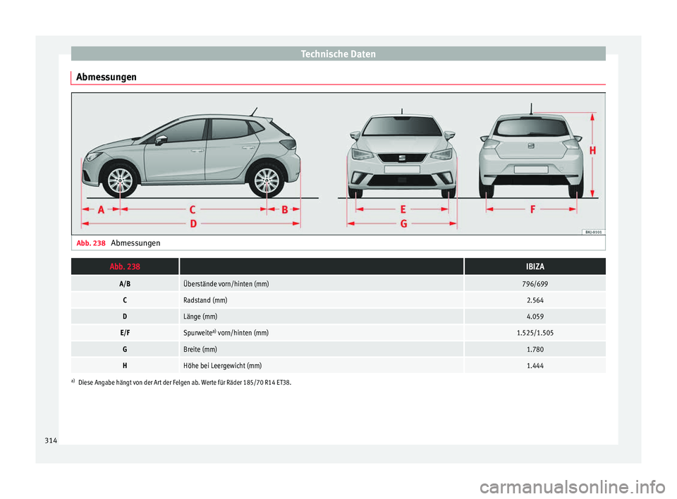 Seat Ibiza 2017  Betriebsanleitung (in German) Technische Daten
Abmessungen Abb. 238 
AbmessungenAbb. 238 IBIZA
A/BÜberstände vorn/hinten (mm)796/699
CRadstand (mm)2.564
DLänge (mm)4.059
E/FSpurweitea)
 vorn/hinten (mm)1.525/1.505
GBreite (mm)1