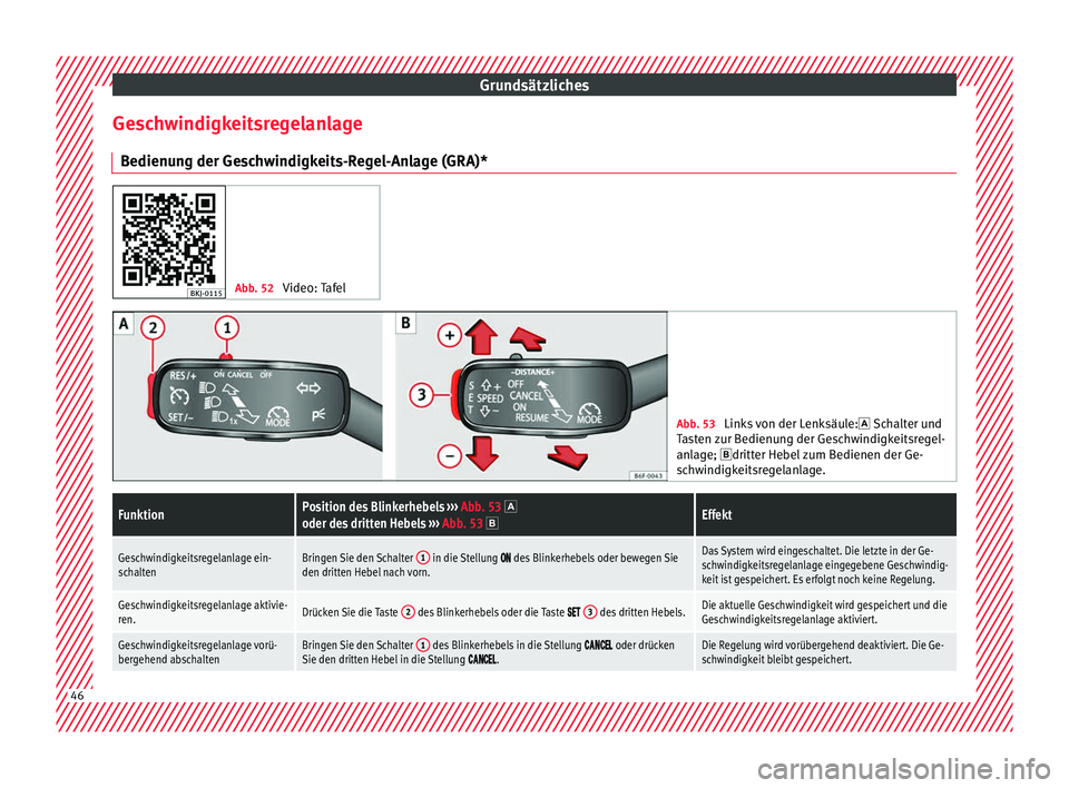 Seat Ibiza 2017 Betriebsanleitung (in German) Grundsätzliches
Geschwindigkeitsregelanlage B edienu
n
g der Geschwindigkeits-Regel-Anlage (GRA)* Abb. 52
Video: Tafel Abb. 53
Links von der Lenksäule: Schalt
er und
Tasten zur Bedienung der Seat Ibiza 2017 Betriebsanleitung (in German) Grundsätzliches
Geschwindigkeitsregelanlage B edienu
n
g der Geschwindigkeits-Regel-Anlage (GRA)* Abb. 52
Video: Tafel Abb. 53
Links von der Lenksäule: Schalt
er und
Tasten zur Bedienung der