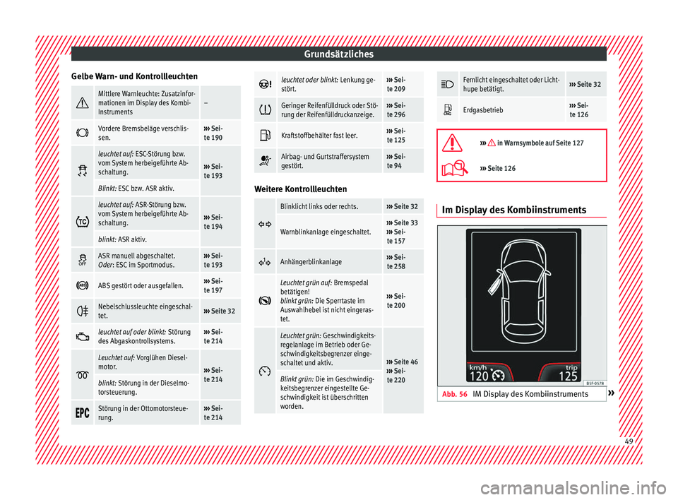 Seat Ibiza 2017 Betriebsanleitung (in German) Grundsätzliches
Gelbe Warn- und Kontrollleuchten Mittlere Warnleuchte: Zusatzinfor-
mationen im Display des Kombi-
Instruments–
Vordere Bremsbeläge verschlis-
sen.›››
Sei-
te 190 Seat Ibiza 2017 Betriebsanleitung (in German) Grundsätzliches
Gelbe Warn- und Kontrollleuchten Mittlere Warnleuchte: Zusatzinfor-
mationen im Display des Kombi-
Instruments–
Vordere Bremsbeläge verschlis-
sen.›››
Sei-
te 190 