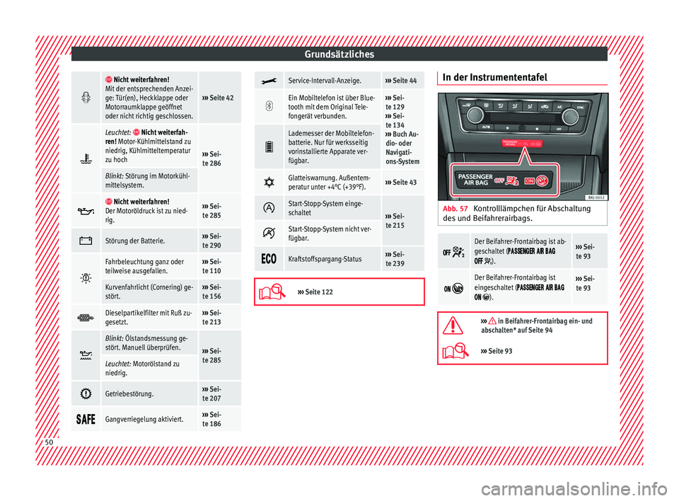 Seat Ibiza 2017 Betriebsanleitung (in German) Grundsätzliches
Nicht weiterfahren!
Mit der entsprechenden Anzei-
ge: Tür(en), Heckklappe oder
Motorraumklappe geöffnet
oder nicht richtig geschlossen.
››› Seite 42
Leuchtet: Seat Ibiza 2017 Betriebsanleitung (in German) Grundsätzliches
Nicht weiterfahren!
Mit der entsprechenden Anzei-
ge: Tür(en), Heckklappe oder
Motorraumklappe geöffnet
oder nicht richtig geschlossen.
››› Seite 42
Leuchtet: 