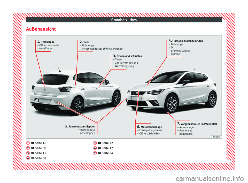 Seat Ibiza 2017  Betriebsanleitung (in German) Grundsätzliches
Außenansicht ››› 
Seit e 16
› ›
› Seite 58
›››  Seite 15
›››  Seite 58
1 2
3
4 ››› 
Seit e 72
› ›
› Seite 17
›››  Seite 64 5
6
7
7  