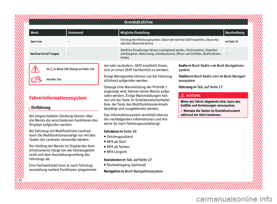 Seat Ibiza 5D 2016 Betriebsanleitung (in German) GrundsätzlichesMenüUntermenüMögliche EinstellungBeschreibung
Service–Fahrzeug-Identifizierungsnummer, Datum der nächsten SEAT-Inspektion, Datum des
nächsten Ölwechsel-Service›››
Seite Seat Ibiza 5D 2016 Betriebsanleitung (in German) GrundsätzlichesMenüUntermenüMögliche EinstellungBeschreibung
Service–Fahrzeug-Identifizierungsnummer, Datum der nächsten SEAT-Inspektion, Datum des
nächsten Ölwechsel-Service›››
Seite