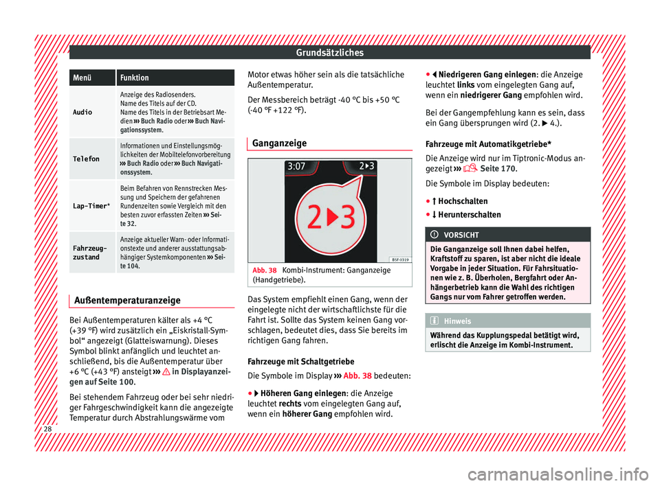 Seat Ibiza 5D 2016 Betriebsanleitung (in German) GrundsätzlichesMenüFunktion
Audio
Anzeige des Radiosenders.
Name des Titels auf der CD.
Name des Titels in der Betriebsart Me-
dien
››› Buch Radio oder ››› Buch Navi-
gationssystem.
Te Seat Ibiza 5D 2016 Betriebsanleitung (in German) GrundsätzlichesMenüFunktion
Audio
Anzeige des Radiosenders.
Name des Titels auf der CD.
Name des Titels in der Betriebsart Me-
dien
››› Buch Radio oder ››› Buch Navi-
gationssystem.
Te