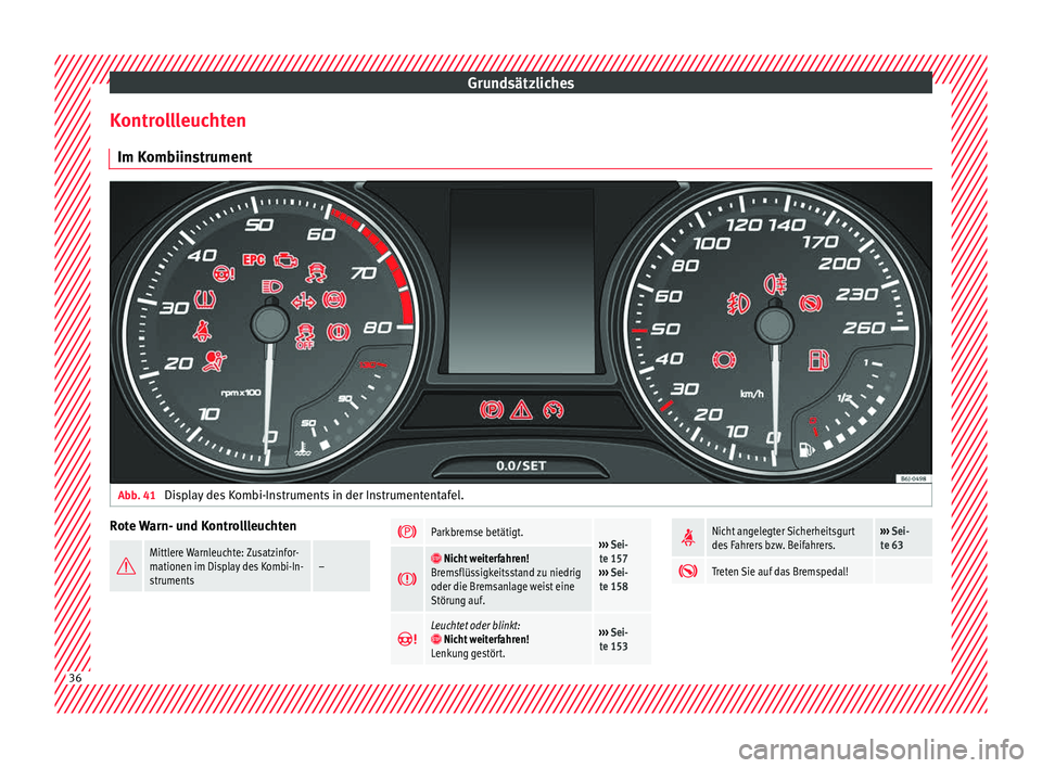 Seat Ibiza 5D 2016  Betriebsanleitung (in German) Grundsätzliches
Kontrollleuchten Im K omb
iin
strumentAbb. 41 
Display des Kombi-Instruments in der Instrumententafel. Rote Warn- und Kontrollleuchten

Mittlere Warnleuchte: Zusatzinfor-
mationen 