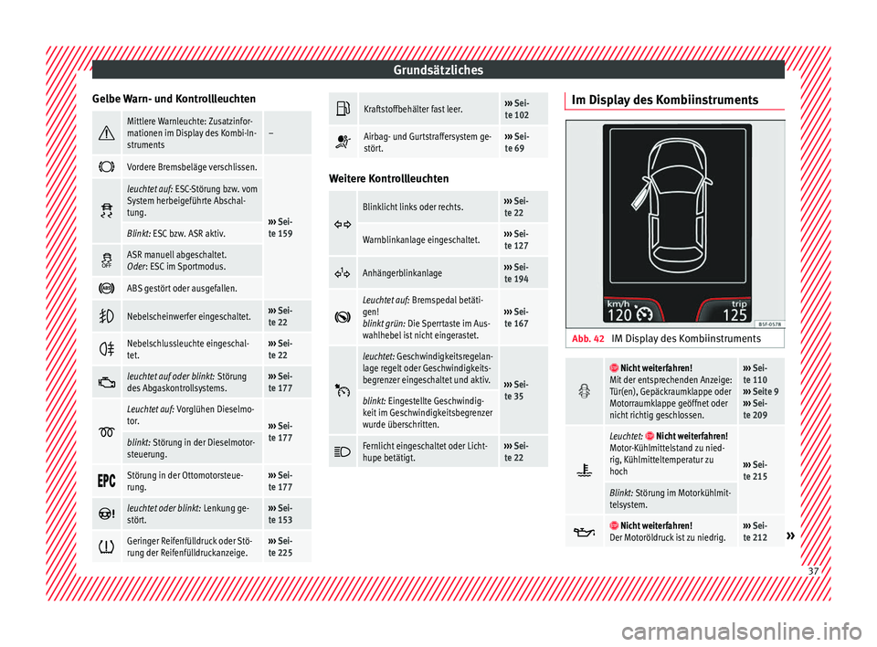 Seat Ibiza 5D 2016 Betriebsanleitung (in German) Grundsätzliches
Gelbe Warn- und Kontrollleuchten Mittlere Warnleuchte: Zusatzinfor-
mationen im Display des Kombi-In-
struments–
Vordere Bremsbeläge verschlissen.
›››
Sei-
te 159 Seat Ibiza 5D 2016 Betriebsanleitung (in German) Grundsätzliches
Gelbe Warn- und Kontrollleuchten Mittlere Warnleuchte: Zusatzinfor-
mationen im Display des Kombi-In-
struments–
Vordere Bremsbeläge verschlissen.
›››
Sei-
te 159 
