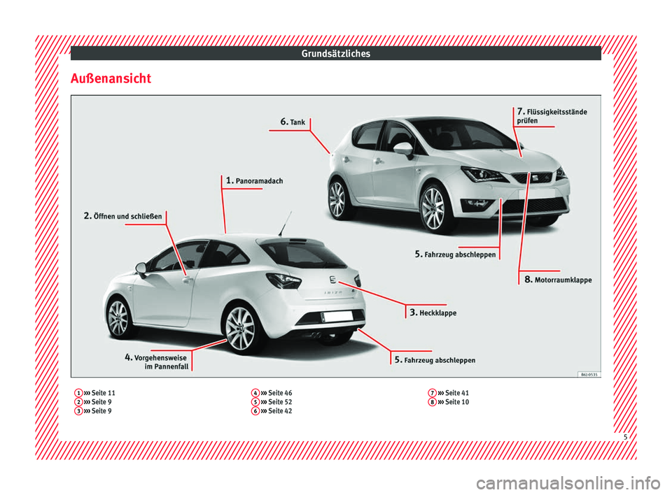 Seat Ibiza SC 2016  Betriebsanleitung (in German) Grundsätzliches
Außenansicht1  ›››  Seite 11
2  ›››  Seite 9
3  ›››  Seite 9 4
 
›››  Seite 46
5  ›››  Seite 52
6  ›››  Seite 42 7
 
›››  Seite 41
8  ››