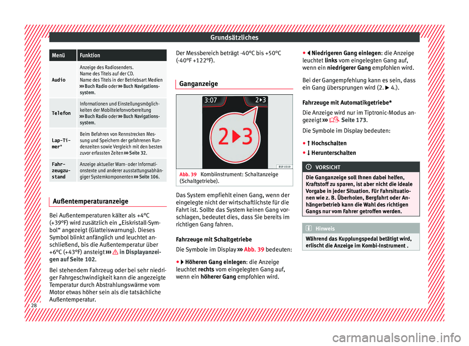 Seat Ibiza ST 2016  Betriebsanleitung (in German) GrundsätzlichesMenüFunktion
Audio
Anzeige des Radiosenders.
Name des Titels auf der CD.
Name des Titels in der Betriebsart Medien
›››  Buch Radio oder  ››› Buch Navigations-
system.
Tele