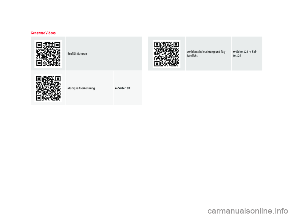 Seat Ibiza ST 2016  Betriebsanleitung (in German) Genannte Videos
 
 
 
 
 
 
 
 
EcoTSI-Motoren
 
 
 
 
 
 
 
 
Ambientebeleuchtung und Tag-
fahrlicht›››  Seite 125  ››› Sei-
te 129
 
 
 
 
 
 
 
 
Müdigkeitserkennung›››  Seite 18