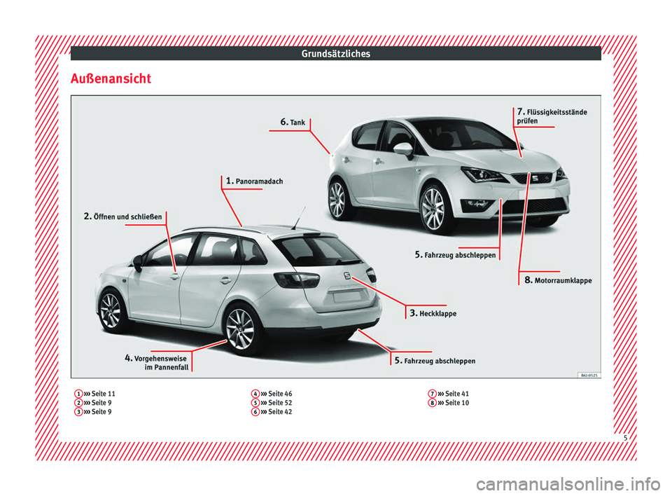 Seat Ibiza ST 2016 Betriebsanleitung (in German) Grundsätzliches
Außenansicht1 ››› Seite 11
2 ››› Seite 9
3 ››› Seite 9 4
››› Seite 46
5 ››› Seite 52
6 ››› Seite 42 7
››› Seite 41
8 ›› Seat Ibiza ST 2016 Betriebsanleitung (in German) Grundsätzliches
Außenansicht1 ››› Seite 11
2 ››› Seite 9
3 ››› Seite 9 4
››› Seite 46
5 ››› Seite 52
6 ››› Seite 42 7
››› Seite 41
8 ››