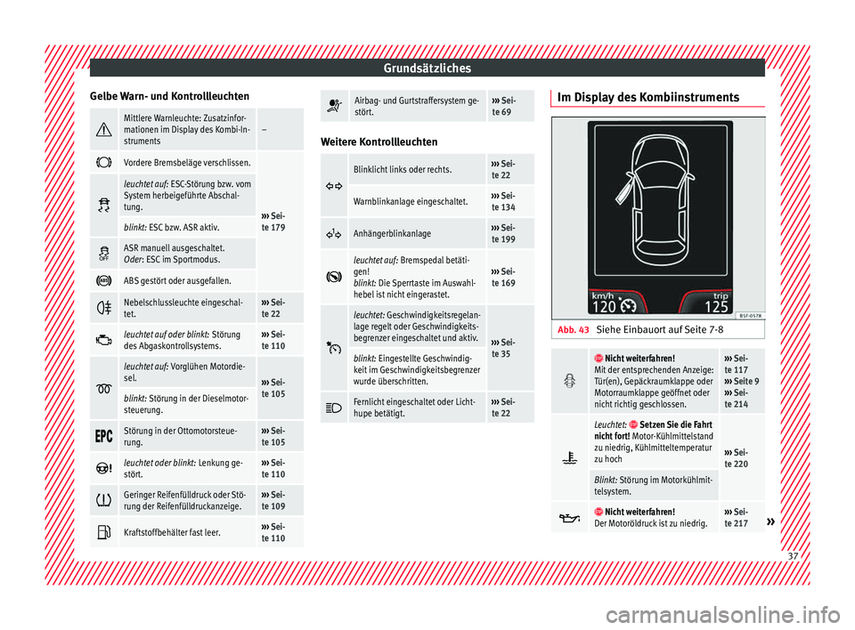 Seat Ibiza 5D 2015 Betriebsanleitung (in German) Grundsätzliches
Gelbe Warn- und Kontrollleuchten Mittlere Warnleuchte: Zusatzinfor-
mationen im Display des Kombi-In-
struments–
Vordere Bremsbeläge verschlissen.
›››
Sei-
te 179 Seat Ibiza 5D 2015 Betriebsanleitung (in German) Grundsätzliches
Gelbe Warn- und Kontrollleuchten Mittlere Warnleuchte: Zusatzinfor-
mationen im Display des Kombi-In-
struments–
Vordere Bremsbeläge verschlissen.
›››
Sei-
te 179 