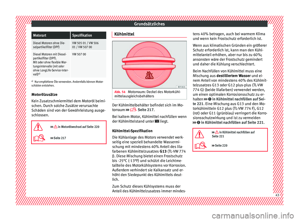 Seat Ibiza 5D 2015  Betriebsanleitung (in German) GrundsätzlichesMotorartSpezifikation
Diesel Motoren ohne Die-
selpartikelfilter (DPF)VW 505 01 / VW 506
01 / VW 507 00
Diesel Motoren mit Diesel-
partikelfilter (DPF).
Mit oder ohne flexible War-
tun