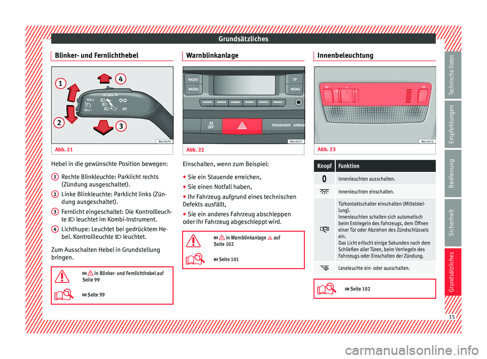 Seat Ibiza SC 2014 Betriebsanleitung (in German) Grundsätzliches
Blinker- und Fernlichthebel Abb. 21
Hebel in die gewünschte Position bewegen:
Rechte Blinkleuchte: Parklicht rechts
(Zündung ausgeschaltet).
Linke Blinkleuchte: Parklicht links ( Seat Ibiza SC 2014 Betriebsanleitung (in German) Grundsätzliches
Blinker- und Fernlichthebel Abb. 21
Hebel in die gewünschte Position bewegen:
Rechte Blinkleuchte: Parklicht rechts
(Zündung ausgeschaltet).
Linke Blinkleuchte: Parklicht links (