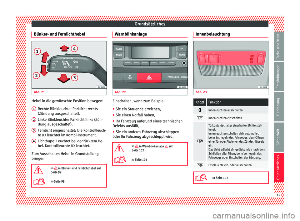 Seat Ibiza SC 2014  Betriebsanleitung (in German) Grundsätzliches
Blinker- und Fernlichthebel Abb. 21 
  Hebel in die gewünschte Position bewegen:
Rechte Blinkleuchte: Parklicht rechts
(Zündung ausgeschaltet).
Linke Blinkleuchte: Parklicht links (