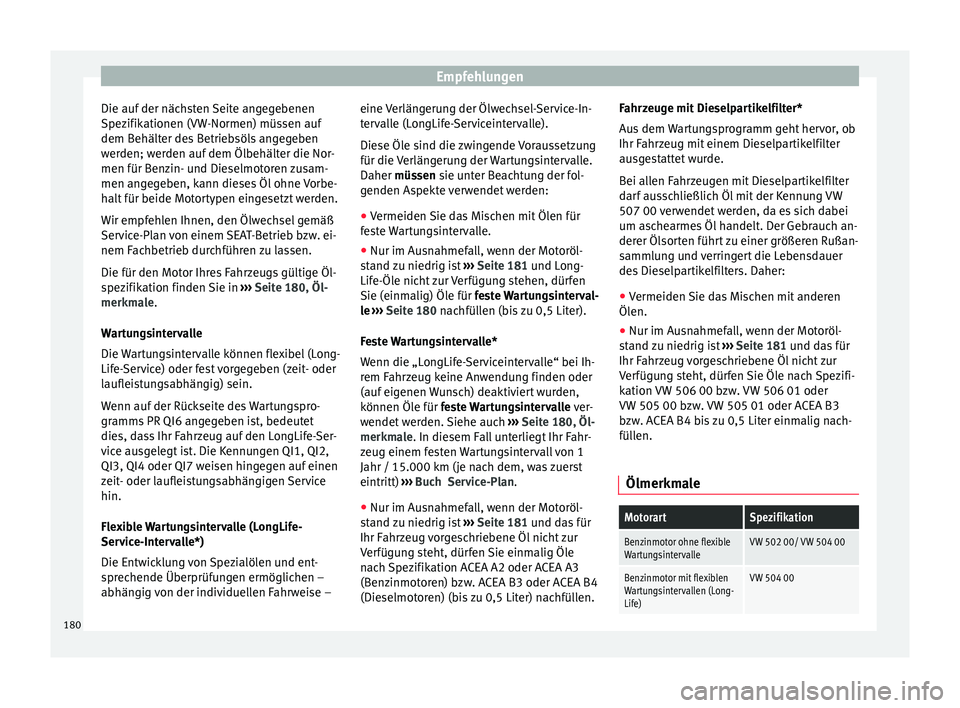 Seat Ibiza SC 2014  Betriebsanleitung (in German) Empfehlungen
Die auf der nächsten Seite angegebenen
Spezifikationen (VW-Normen) müssen auf
dem Behälter des Betriebsöls angegeben
werden; werden auf dem Ölbehälter die Nor-
men für Benzin- und 