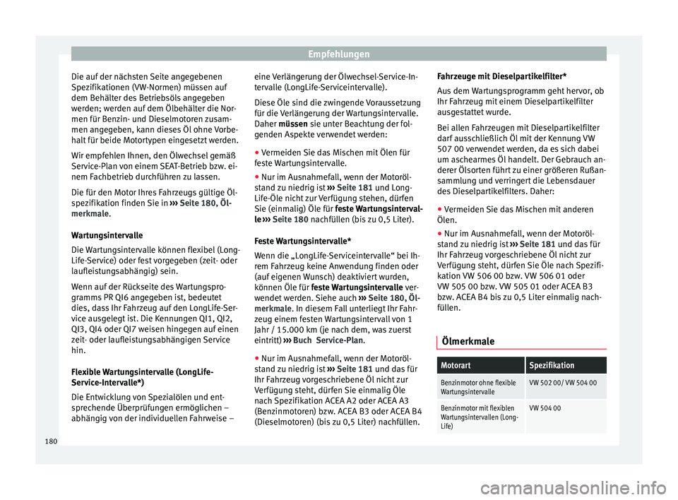 Seat Ibiza SC 2014  Betriebsanleitung (in German) Empfehlungen
Die auf der nächsten Seite angegebenen
Spezifikationen (VW-Normen) müssen auf
dem Behälter des Betriebsöls angegeben
werden; werden auf dem Ölbehälter die Nor-
men für Benzin- und 