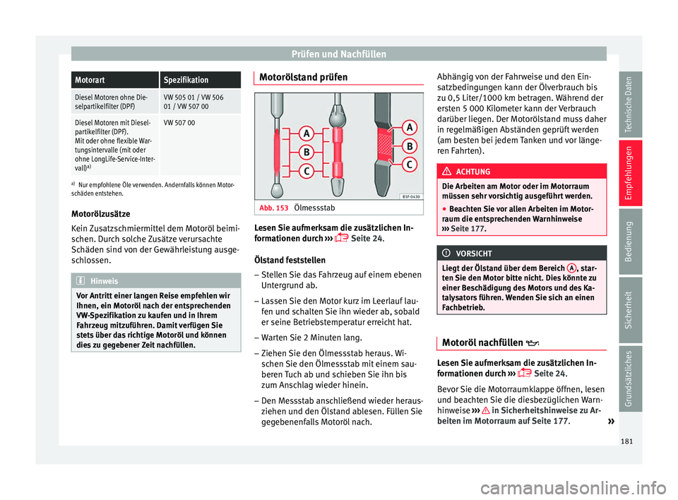 Seat Ibiza 5D 2014  Betriebsanleitung (in German) Prüfen und NachfüllenMotorartSpezifikation
Diesel Motoren ohne Die-
selpartikelfilter (DPF)VW 505 01 / VW 506
01 / VW 507 00
Diesel Motoren mit Diesel-
partikelfilter (DPF).
Mit oder ohne flexible W