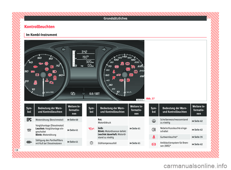 Seat Ibiza 5D 2013  Betriebsanleitung (in German) Grundsätzliches
Kontrollleuchten Im Kombi-Instrument Abb. 27 
 Sym-
bolBedeutung der Warn-und KontrollleuchtenWeitere In- formatio- nen 
Motorstörung (Benzinmotor)››› 
Seite 60 
Vo