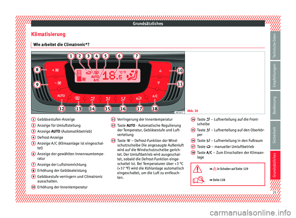Seat Ibiza 5D 2014  Betriebsanleitung (in German) Grundsätzliches
Klimatisierung Wie arbeitet die Climatronic*? Abb. 30 
  Gebläsestufen-Anzeige
Anzeige für Umluftstellung
Anzeige 
AUTO
 (Automatikbetrieb)
D
efrost-Anzeige
Anzeige A/C (Klimaanlage