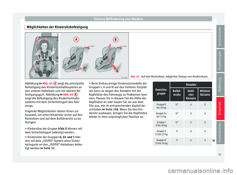 Seat Ibiza 5D 2013  Betriebsanleitung (in German) Sichere Beförderung von Kindern
Möglichkeiten der Kindersitzbefestigung Abb. 65 
Auf den Rücksitzen: möglicher Einbau von Kindersitzen. Abbildung 
››› Abb. 65  A  zeigt die prinzipielle
Befe