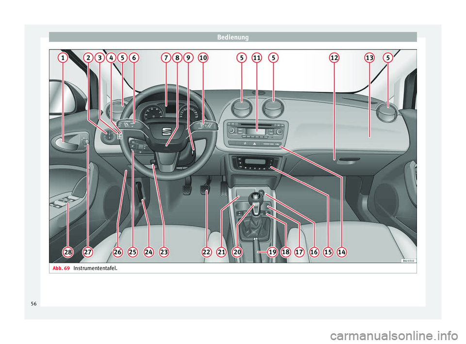 Seat Ibiza SC 2014 Betriebsanleitung (in German) Bedienung
Abb. 69
Instrumententafel.56 Seat Ibiza SC 2014 Betriebsanleitung (in German) Bedienung
Abb. 69
Instrumententafel.56