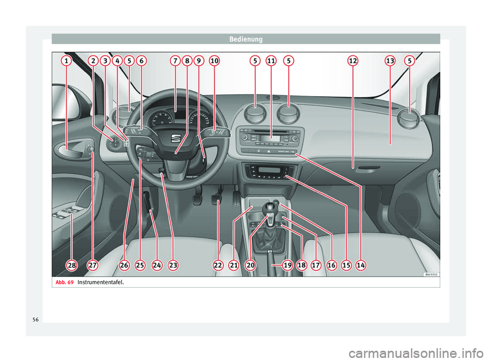 Seat Ibiza SC 2014  Betriebsanleitung (in German) Bedienung
Abb. 69 
Instrumententafel.56 