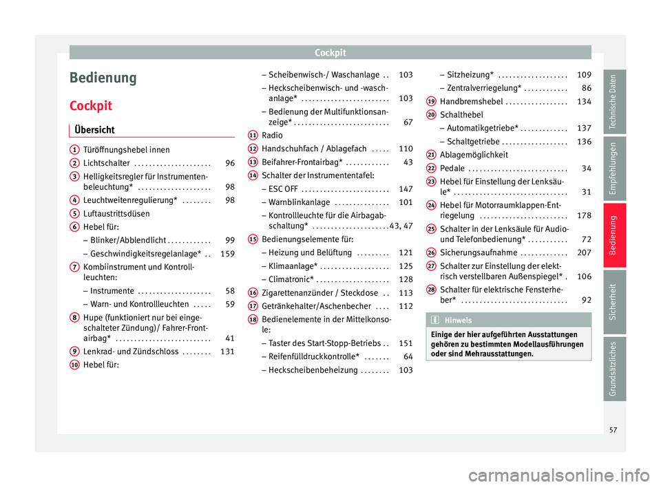 Seat Ibiza SC 2014  Betriebsanleitung (in German) Cockpit
Bedienung
Cockpit Übersicht Türöffnungshebel innen
Lichtschalter
 . . . . . . . . . . . . . . . . . . . . . 96
Helligkeitsregler für Instrumenten-
beleuchtung*  . . . . . . . . . . . . . .