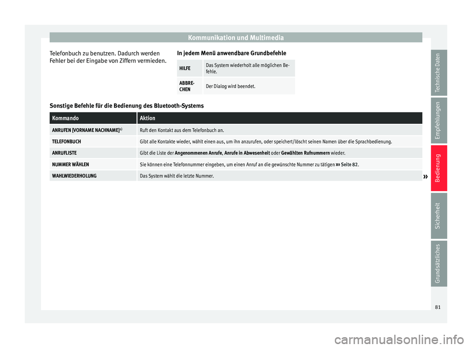 Seat Ibiza 5D 2014  Betriebsanleitung (in German) Kommunikation und Multimedia
Telefonbuch zu benutzen. Dadurch werden
Fehler bei der Eingabe von Ziffern vermieden. In jedem Menü anwendbare GrundbefehleHILFEDas System wiederholt alle möglichen Be-
