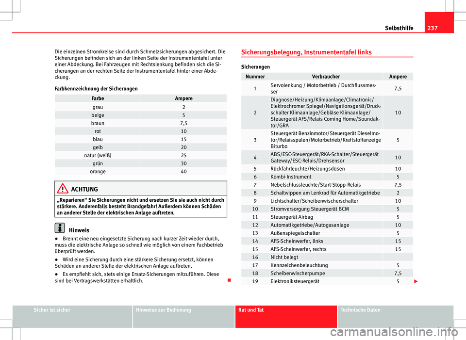 Seat Ibiza 5D 2009 Betriebsanleitung (in German) 237
Selbsthilfe
Die einzelnen Stromkreise sind durch Schmelzsicherungen abgesichert. Die
Sicherungen befinden sich an der linken Seite der Instrumententafel unter
einer Abdeckung. Bei Fahrzeugen mit R Seat Ibiza 5D 2009 Betriebsanleitung (in German) 237
Selbsthilfe
Die einzelnen Stromkreise sind durch Schmelzsicherungen abgesichert. Die
Sicherungen befinden sich an der linken Seite der Instrumententafel unter
einer Abdeckung. Bei Fahrzeugen mit R