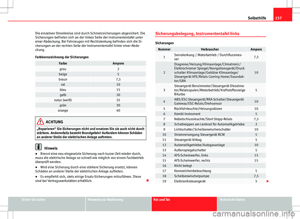 Seat Ibiza 5D 2009  Betriebsanleitung (in German) 237
Selbsthilfe
Die einzelnen Stromkreise sind durch Schmelzsicherungen abgesichert. Die
Sicherungen befinden sich an der linken Seite der Instrumententafel unter
einer Abdeckung. Bei Fahrzeugen mit R