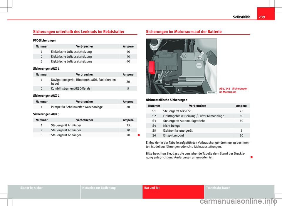 Seat Ibiza 5D 2009 Betriebsanleitung (in German) 239
Selbsthilfe
Sicherungen unterhalb des Lenkrads im Relaishalter
PTC-Sicherungen
NummerVerbraucherAmpere1Elektrische Luftzusatzheizung402Elektrische Luftzusatzheizung403Elektrische Luftzusatzheizung Seat Ibiza 5D 2009 Betriebsanleitung (in German) 239
Selbsthilfe
Sicherungen unterhalb des Lenkrads im Relaishalter
PTC-Sicherungen
NummerVerbraucherAmpere1Elektrische Luftzusatzheizung402Elektrische Luftzusatzheizung403Elektrische Luftzusatzheizung