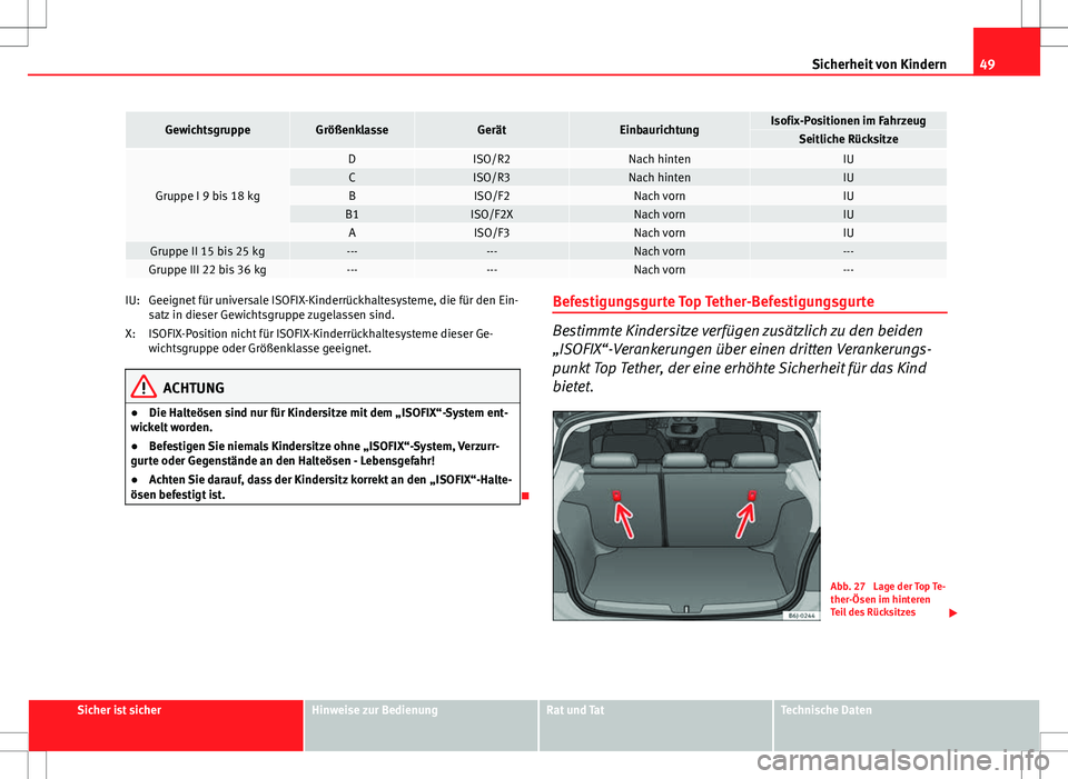 Seat Ibiza 5D 2009 Betriebsanleitung (in German) 49
Sicherheit von Kindern
GewichtsgruppeGrößenklasseGerätEinbaurichtungIsofix-Positionen im FahrzeugSeitliche Rücksitze
Gruppe I 9 bis 18 kg
DISO/R2Nach hintenIUCISO/R3Nach hintenIUBISO/F2Nach vor Seat Ibiza 5D 2009 Betriebsanleitung (in German) 49
Sicherheit von Kindern
GewichtsgruppeGrößenklasseGerätEinbaurichtungIsofix-Positionen im FahrzeugSeitliche Rücksitze
Gruppe I 9 bis 18 kg
DISO/R2Nach hintenIUCISO/R3Nach hintenIUBISO/F2Nach vor