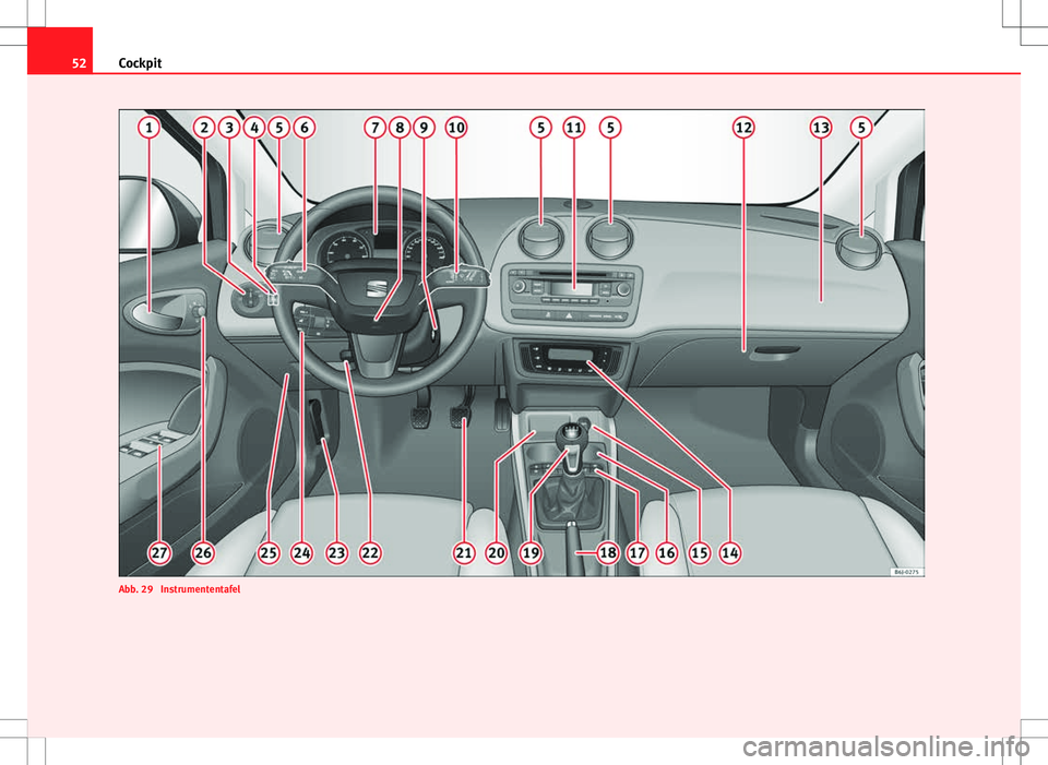 Seat Ibiza 5D 2010  Betriebsanleitung (in German) 52Cockpit
Abb. 29  Instrumententafel 