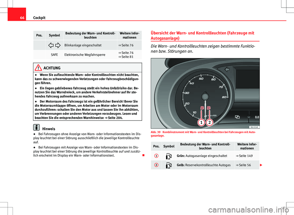 Seat Ibiza 5D 2010  Betriebsanleitung (in German) 66Cockpit
Pos.SymbolBedeutung der Warn- und Kontroll-
leuchtenWeitere Infor-mationen
  Blinkanlage eingeschaltet⇒ Seite 76
 SAFEElektronische Wegfahrsperre⇒ Seite 76
⇒ Seite 81
ACHTU